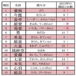 レス25番の画像サムネイル