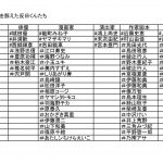 レス20番の画像サムネイル
