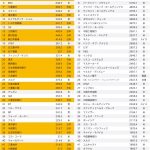 レス23番の画像サムネイル