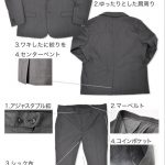 レス2番の画像サムネイル