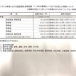 レス2番の画像サムネイル