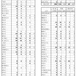 レス16番の画像サムネイル