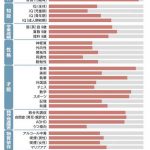 レス50番の画像サムネイル