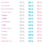 レス1番の画像サムネイル