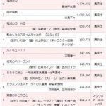 レス2番の画像サムネイル