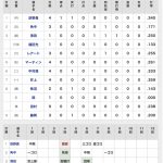 レス18番の画像サムネイル