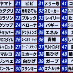 レス1番の画像サムネイル