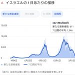レス2番の画像サムネイル