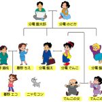 レス1番の画像サムネイル