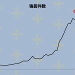レス4番の画像サムネイル