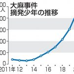 レス2番の画像サムネイル