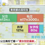 レス3番の画像サムネイル
