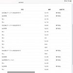 レス15番の画像サムネイル