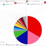 レス2番の画像サムネイル