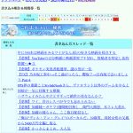 レス1番の画像サムネイル