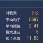 レス3番の画像サムネイル