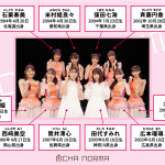 レス1番の画像サムネイル