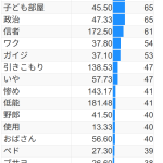 レス2番の画像サムネイル