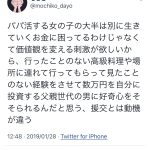レス2番の画像サムネイル