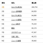 レス3番の画像サムネイル