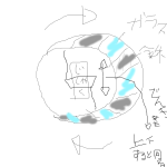レス1番のサムネイル画像
