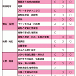 レス2番のサムネイル画像