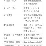 レス1番のサムネイル画像