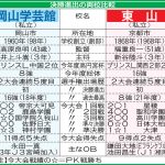 レス1番のサムネイル画像