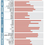レス18番のサムネイル画像