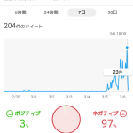 レス1番のサムネイル画像