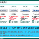 レス1番のサムネイル画像