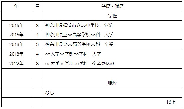 サムネイル