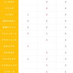 レス46番のサムネイル画像
