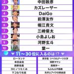 レス1番のサムネイル画像