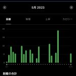 レス4番のサムネイル画像