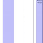 レス2番のサムネイル画像