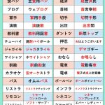 レス1番のサムネイル画像