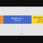 レス16番のサムネイル画像