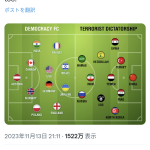 レス1番のサムネイル画像