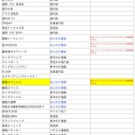 レス2番のサムネイル画像