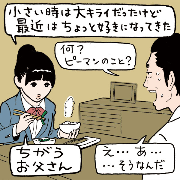 サムネイル