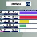 レス61番のサムネイル画像