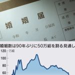 レス2番のサムネイル画像