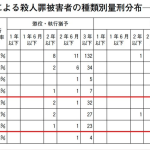 レス12番のサムネイル画像