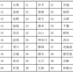 レス6番のサムネイル画像