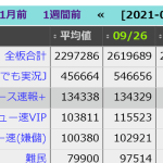 レス1番のサムネイル画像
