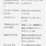 レス1番のサムネイル画像