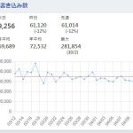 レス1番のサムネイル画像
