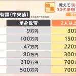 レス2番のサムネイル画像