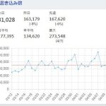 レス6番のサムネイル画像